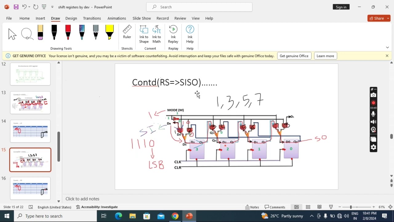 bidirectional shift register@digital electronics@VLSI