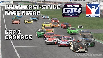 Lap 1 carnage and a broadcast style race recap/highlights from the Hockenheimring in a GT4 [iRacing]