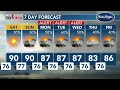 Hot and humid Sunday, rain on the way (6/14/2026)