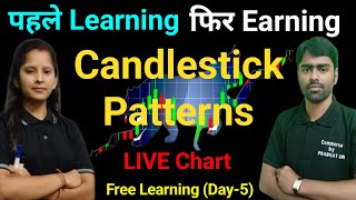 Candlestick Pattern in Stock Market Trading | Share Market | पहले Learning फिर Earning