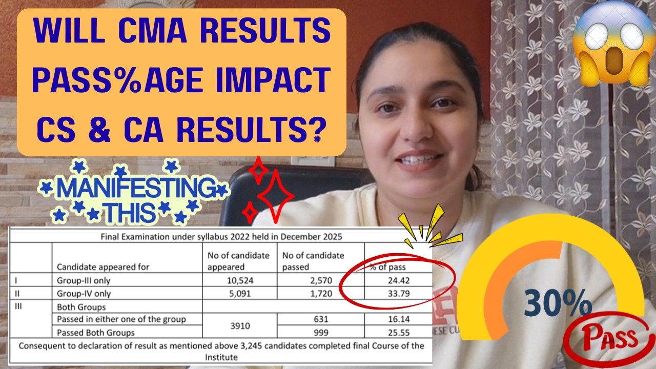 SHOCKING😱 34% CMA Pass %age!! Impact on CS & CA Results!!
