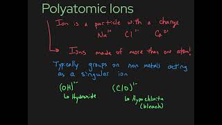 Regular Chemistry VL U03.M01.04 - Polyatomic Ions