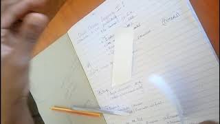 How To Make Magical Videos By Use Of Simple Cam