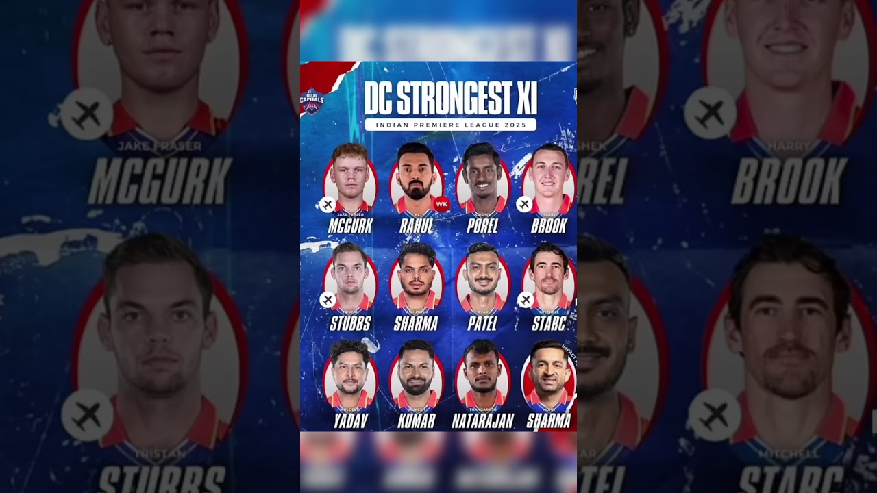 IPL 2025 Delhi Capitals Best Playing 11 