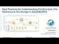 Understanding File Structure in SOLIDWORKS