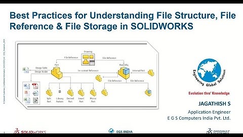 Understanding File Structure in SOLIDWORKS