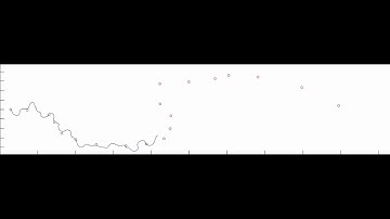 Meandering river simulation centerline + sediments (1)