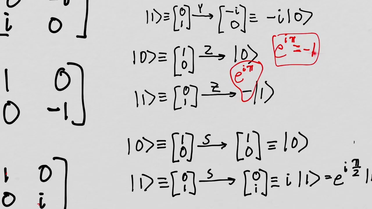 Shor's Algorithm and Quantum Computation 5: Introduction to