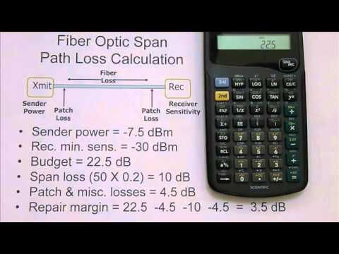 Plc Splitter Loss Chart