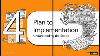 Fix Google Indexing &amp; Technical SEO Search Console + Sitemap   review with dual wm