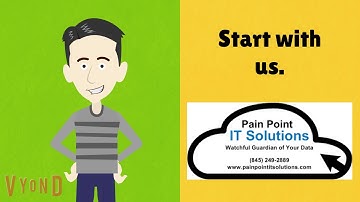 Pain Point IT Solutions Inc. - Email Encryption