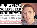 Absolute GARBAGE Dev Jobs - Jr. Level Pay & Sr. Level Experience!  | #grindreel