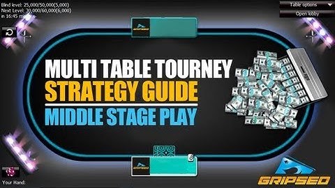 MTT Video Strategy Guide - Middle Stage Play (Part 3)