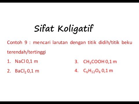 Video: Bagaimana Menemukan Titik Tinggi Dan Rendah