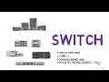 Switch  | Types of switches | L2 and L3 switch | switch models explained |Free CCNA 200-301|