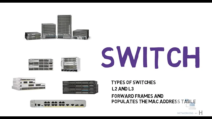 Switch  | Types of switches | L2 and L3 switch | switch models explained |Free CCNA 200-301|