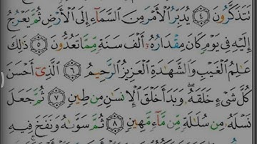 سورة السجدة تلاوة 4 - 8 للصف السادس الابتدائى أ/ محمود عبدالحليم