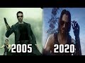 Evolution of keanu reevess games 20052020