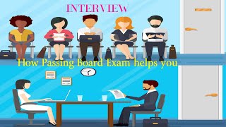 How does ABR part 1 affect your Residency Applications and Interviews