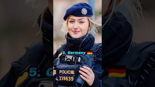 10 Seragam Polisi Wanita Paling Cantik #shorts