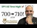 SPY $710: The Move I Didn't Expect 🤯 | Weekly Market Outlook: TSLA, INTC & BULL