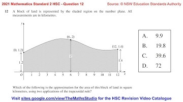 2021 Maths Standard 2 HSC Q12 Estimate land area using 2 applications of Trapezoidal rule