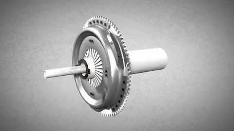 How friction clutches work(HD) video
