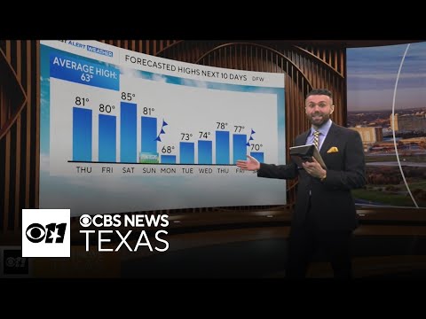 What Is The Temperature In Big Spring Texas