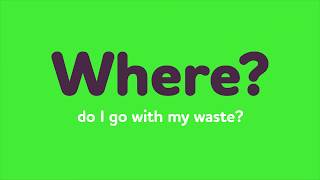 Where should I go with my waste | My Waste Ireland