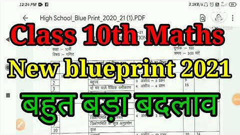 Class 10th|| mathematics || New blueprint 2021 || high school blueprint maths.