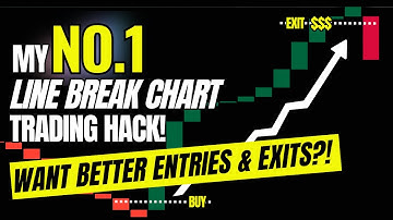 No.1  Line Break Chart Trading Hack for Better Entries & Exits