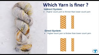 What is Yarn Count ?  Which Yarn is finer ?