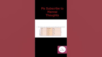 12th Computer Science Chapter-15 " Book Back 5 Marks Q.No:2 " Explained in Tamil  #Mannai_Thoughts