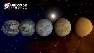 Evolving Earth & Solar System From Present To Death! #1 Universe Sandbox