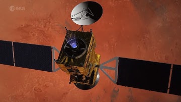 ExoMars Mission is Preparing for Launch | Video