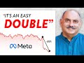 Mohnish Pabrai's Analysis of Meta Stock... An Easy Double?