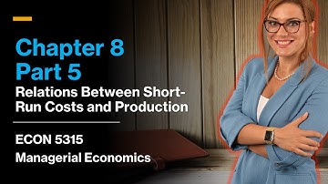 Chapter 8 Part 5: What is the relationship between SR Costs & Production?