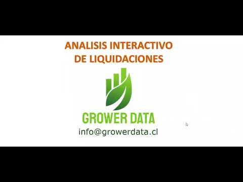 Demo Grower Data Mayo 2022