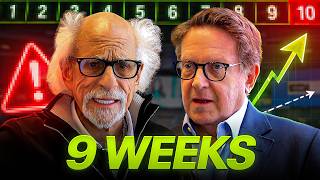 S&P's 9-Week Win Streak Snaps. This Hasn't Happened In 41 Years