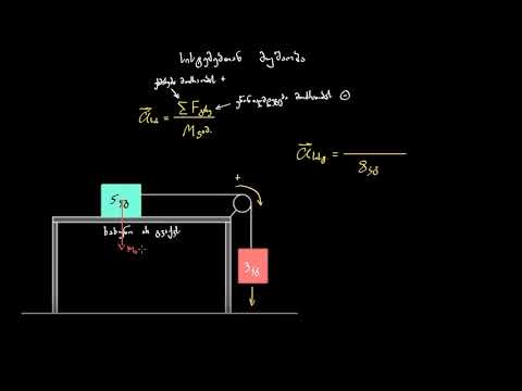 სისტემებთან მუშაობა (მარტივი გზა)