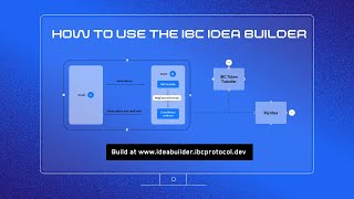 How to Use the IBC Idea Builder to Visualize IBC-Powered Workflows screenshot 5