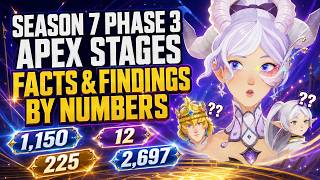 AFK Journey’s Fastest Apex Phase Ever — Phase 3 by the Numbers