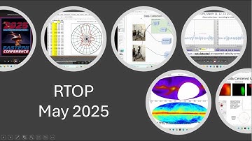 RTOP May 2025: Hi from Paris, Raster Scanning H1, building a Muon detector, antenna pattern measure