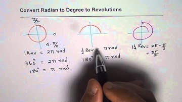 Convert and Estimate Radians to Degrees to Revolutions