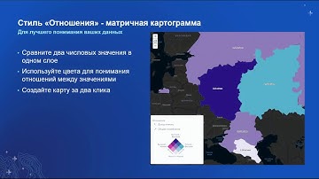 ArcGIS Enterprise: новые и будущие возможности системы. К.Нагорнюк, Esri CIS