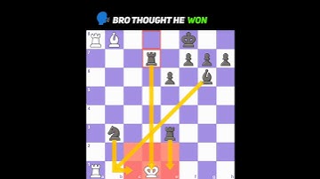 UNO Reverse In Chess.👀