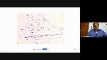 water resources Engineering-2 Module- 12 Problems on stability of gravity dams