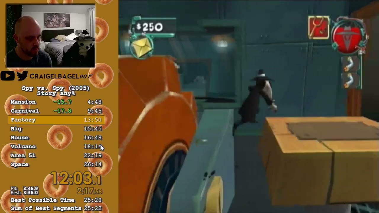 Spy vs Spy Story any% WR 