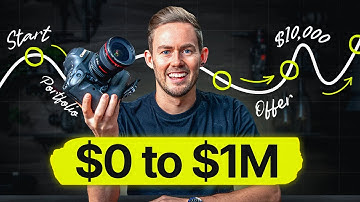 If I Had to Start a Video Business Again, I’d Do THIS…