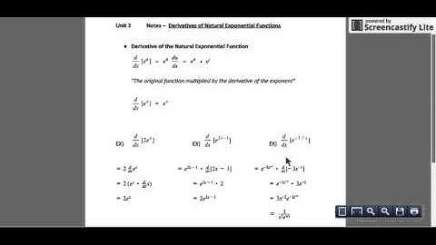Derivatives of Natural Exponential Functions
